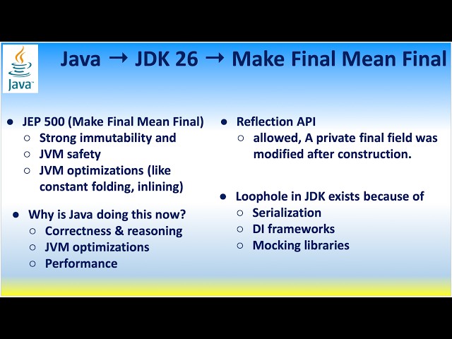 Java → JDK 26 → Make Final Mean Final, JEP 500, Strong immutability,  JVM optimizations, Performance
