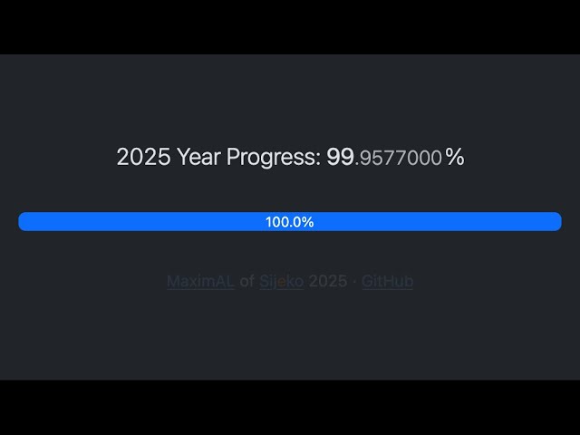 Year Progress Bar Live (UTC)