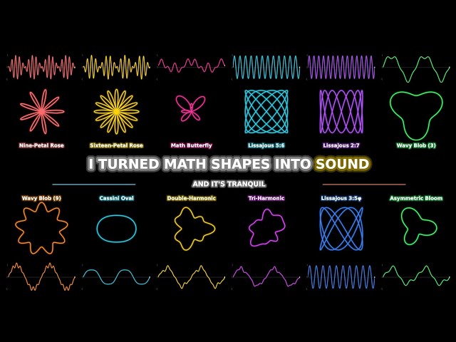 I Turned 12 Math Shapes Into Sound ( And it's Tranquil )