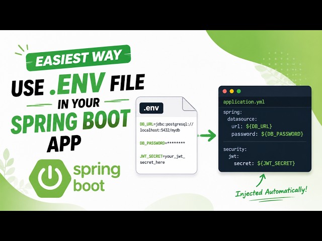 Spring Boot Tips: Easiest Way To Provide Environment Variables