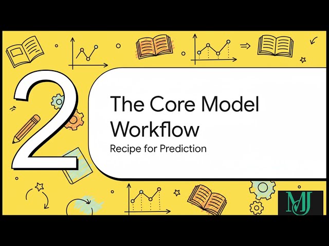 Hands-On Linear Regression Tutorial | Build Your First Machine Learning Model in Python Part 1