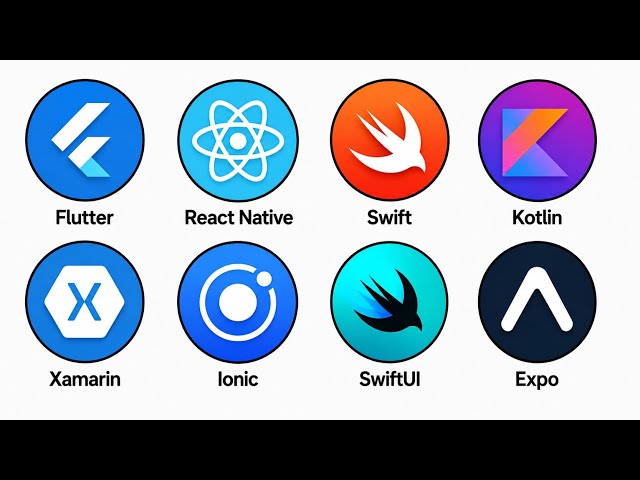 Every Popular Mobile App Framework Explained In 4 Minutes!