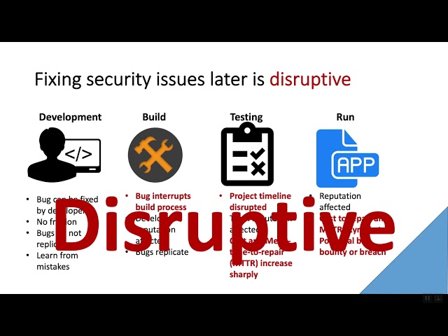 What is DevSecOps? - Part 1