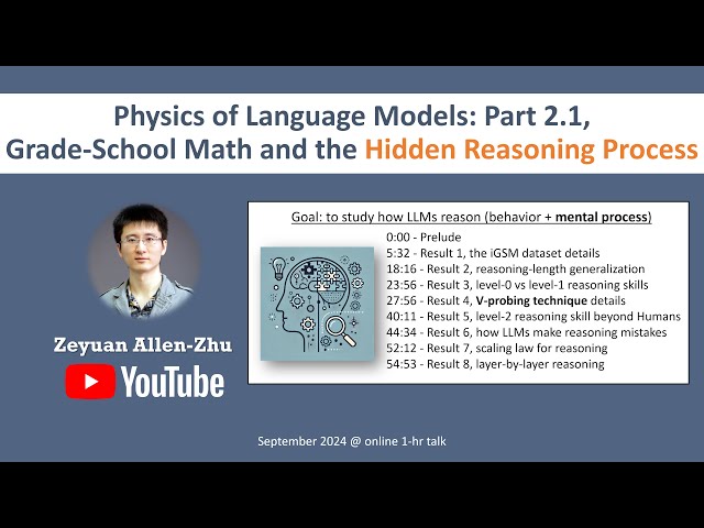 Physics of LM: Part 2.1, Grade-School Math and the Hidden Reasoning Process