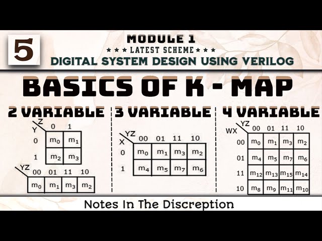 5 Introduction To K MAPS Explained Module 1 DSDV 3rd Sem ECE Latest scheme VTU