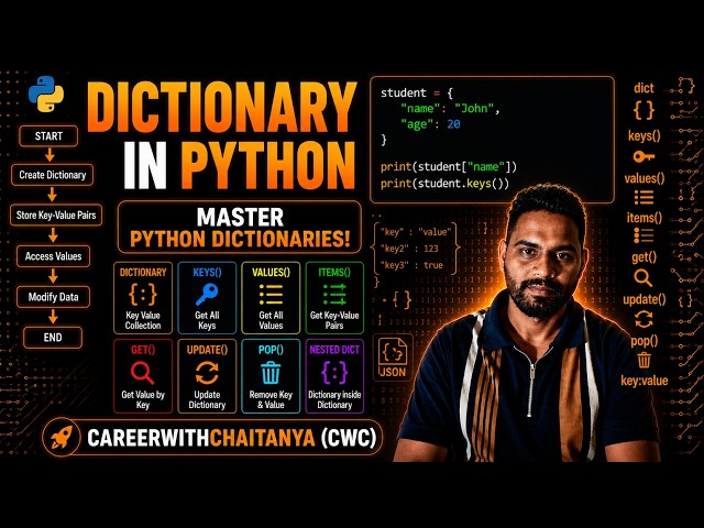 Dictionaries in Python | Complete Dictionary Tutorial for Beginners