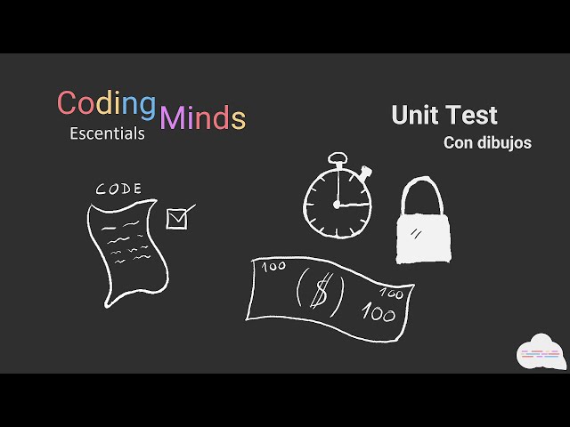 Qué son los test y como crear un test unitario.