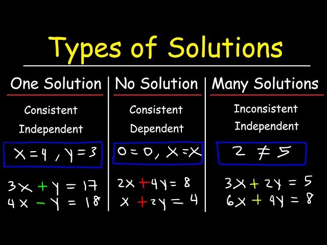 One Solution, No Solution, or Infinitely Many Solutions - Consistent & Inconsistent Systems