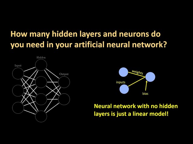 155 - How many hidden layers and neurons do you need in your artificial neural network?