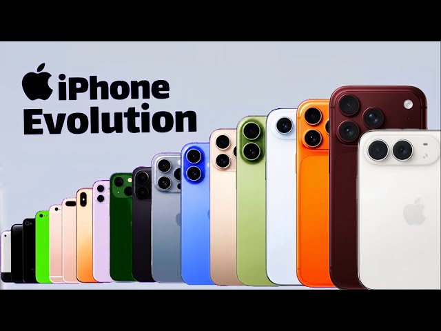 Evolution of iPhone | History Of Apple (2007–2026)