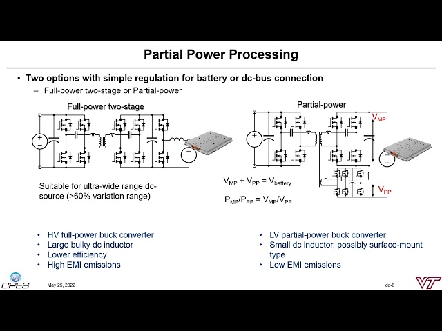 WBG-based Bi-Directional Isolated CLLC Resonant DC-DC Converter for Battery Charging Application