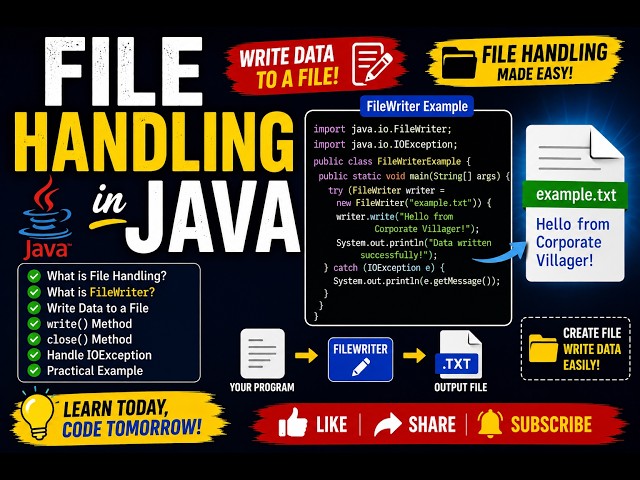 FileReader in Java | Read a File Using Java | File Handling Tutorial for Beginners
