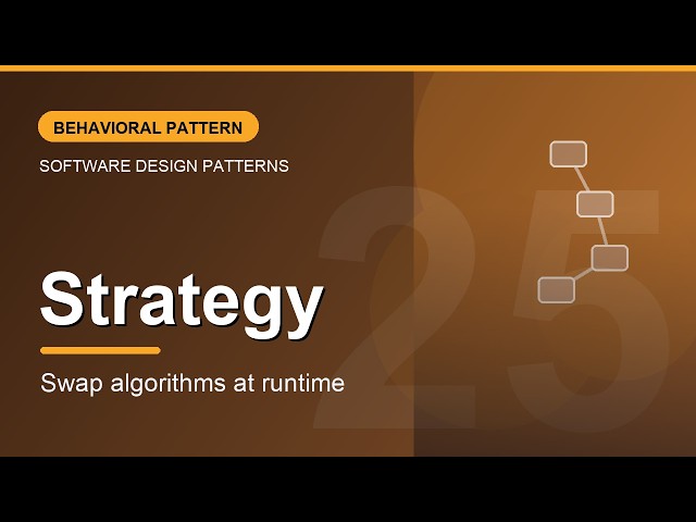 Strategy Design Pattern Explained | Swap Algorithms at Runtime