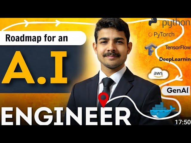 AI Engineer Roadmap 2026 l AI Engineer Kaise Bane?