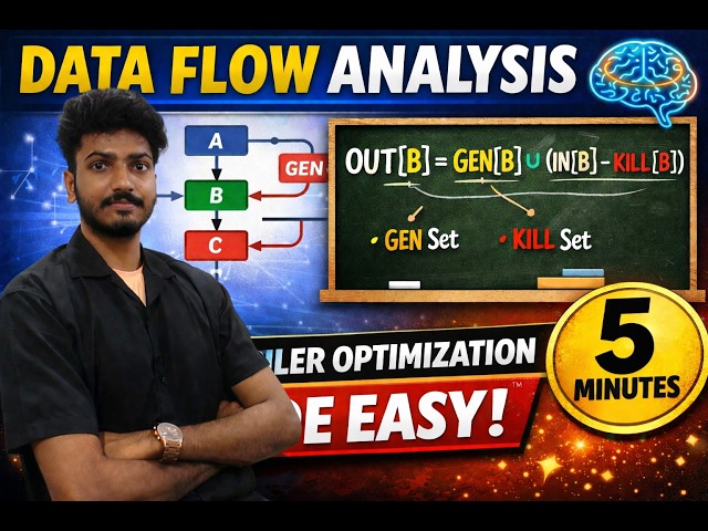 Data Flow Analysis Explained Clearly | Compiler Optimization Made Simple