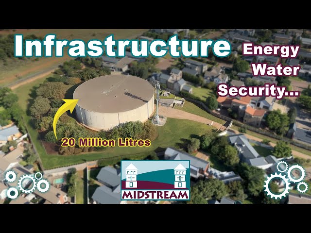 Midstream Estate: Built for the Future | Roads, Energy, Security & More