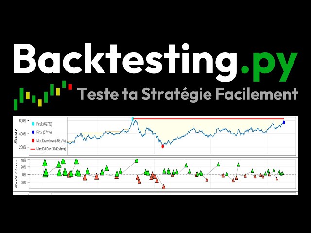 Comment Backtester ta Stratégie de Trading avec Python 