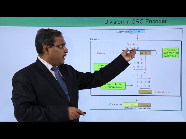 Error Detection with CRC Modulo