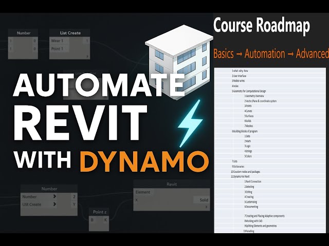 Dynamo for Beginners: Complete Learning Roadmap (2026)