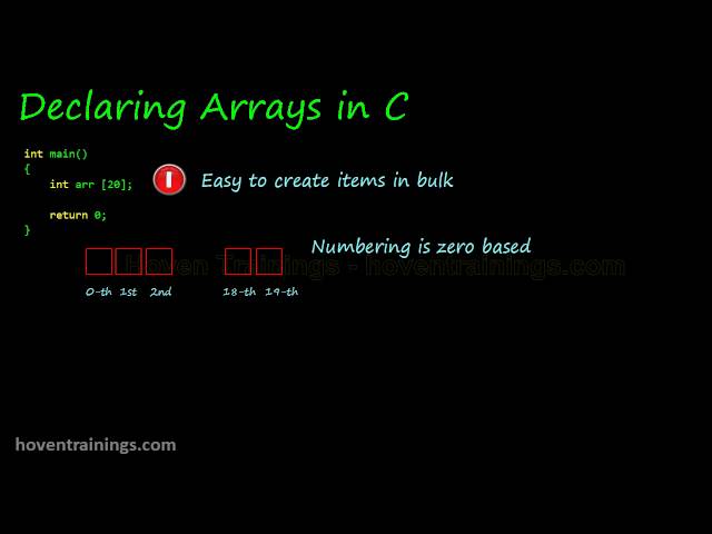 Lecture 18 - Arrays in C | C/C++ Video Tutorials and Lectures for Beginners