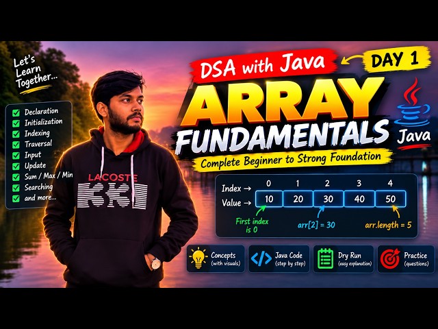 DSA with Java Day 1 🔥 | Array Fundamentals Explained from Scratch | Java DSA