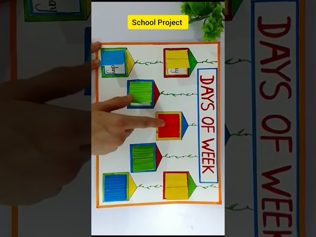 Days of a Week / Seven Days of a week | TLM for primary school