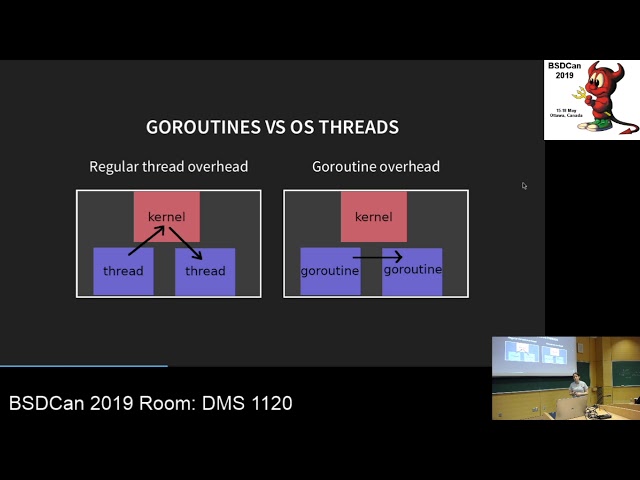 Porting Go to netbsd/arm64 by Maya Rashish