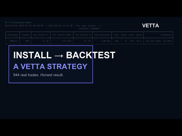 How to Install Freqtrade with Docker (2026) — Backtest Your First Strategy from Vetta