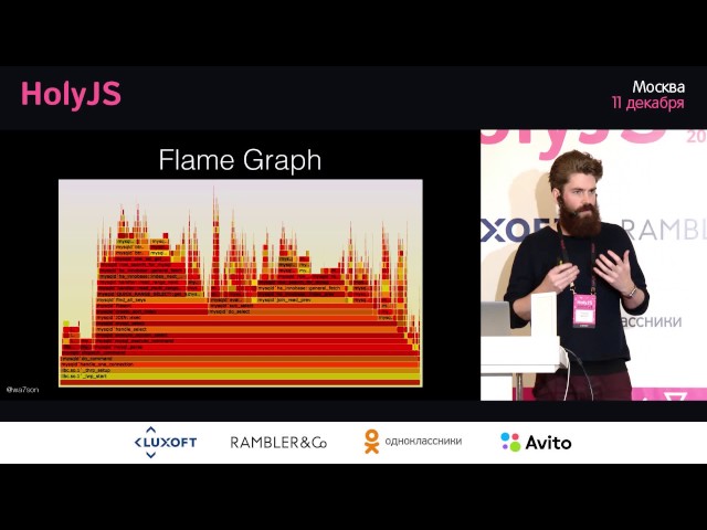 Debugging Node.js in Production — Thomas Watson