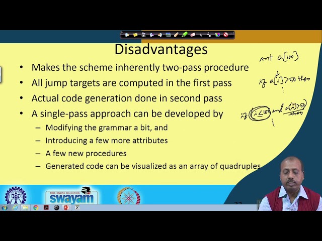 Lecture 55: Intermediate Code Generation (Contd.)