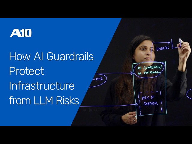 How AI Guardrails Protect Infrastructure from LLM Risks