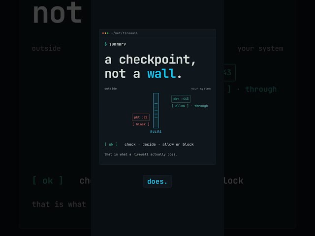The Firewall Explained In 60 Seconds #tech #learning
