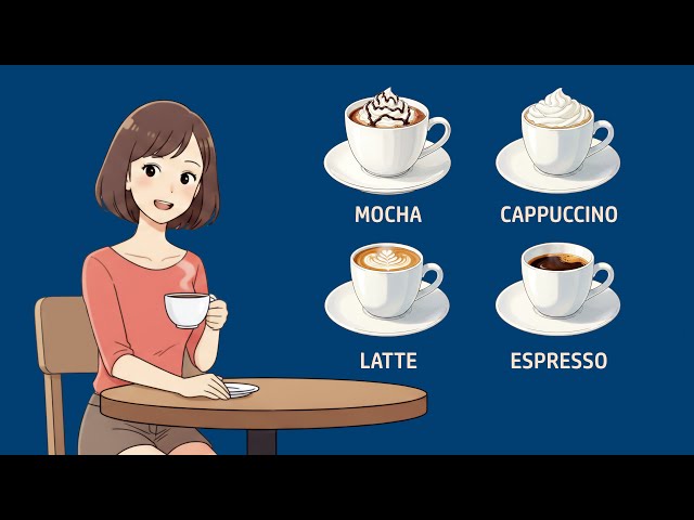 Espresso, Latte, Cappuccino, Mocha and more. Every Coffee Explained in 4 Minutes.