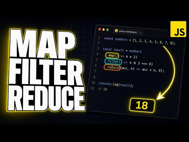 Getting To Know Array Methods in JavaScript
