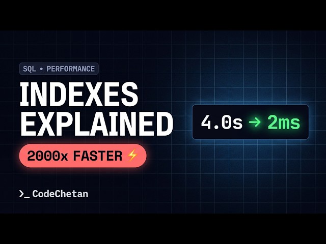 Why Your Database Query Is Slow — Indexes Explained in 5 Minutes