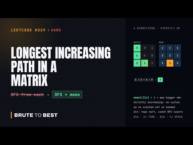 LeetCode #329: Longest Increasing Path in a Matrix, DFS With Memoization