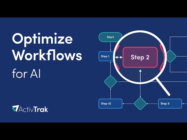 ActivTrak Workflow. To see where AI belongs.