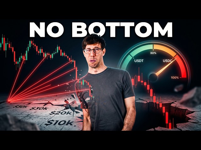 MAJOR SUPPORT BROKEN FOR BITCOIN ($60k is the next target)