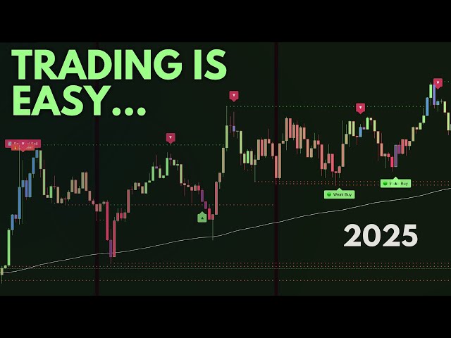 The Only Trading Indicator You Need In 2025
