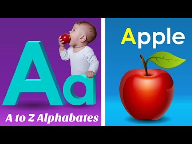 ABC Kid's Song / ABC Phonics Song / Toddler Learning / Kiddos Study Zone / Tiny Tots #phonicsong