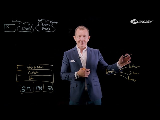 The Zscaler Tech Sessions: Seven Elements of Zero Trust