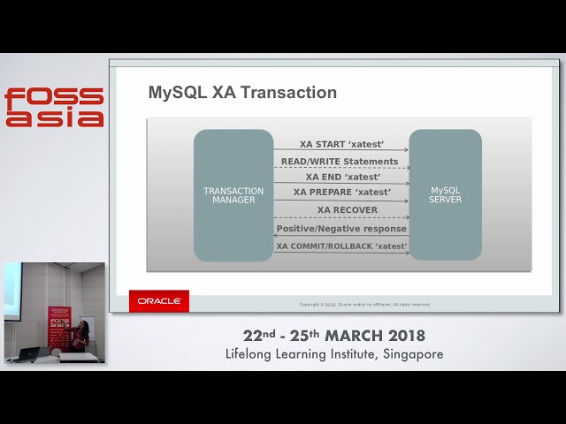 Enhanced XA Support for Replication in MySQL-5.7 - Nisha Gopalakrishnan - FOSSASIA 2018