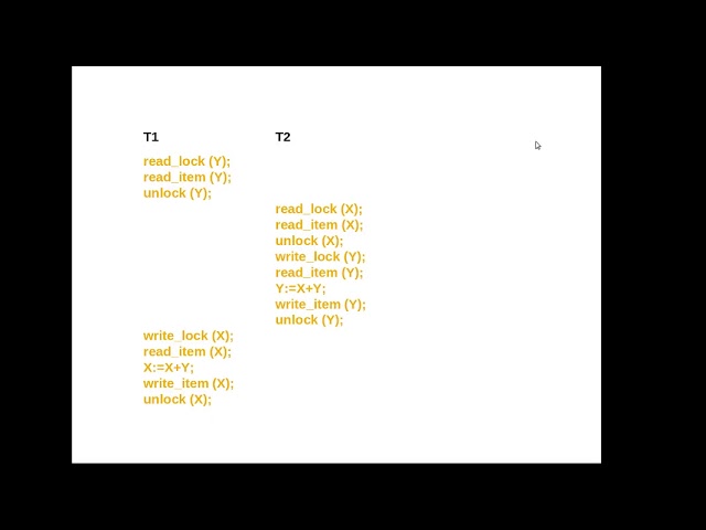Module 06 Lecture 09 - Two phase locking Protocol - Types of 2PL
