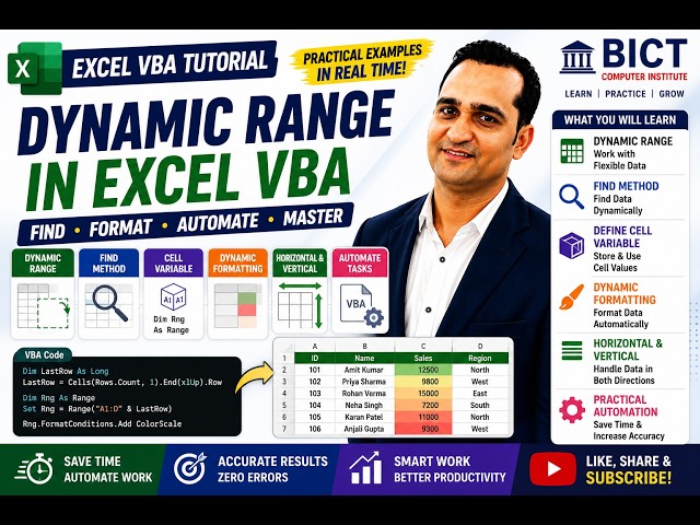 Master Dynamic Range in Excel VBA  Cell Variables, Find Method & Formatting