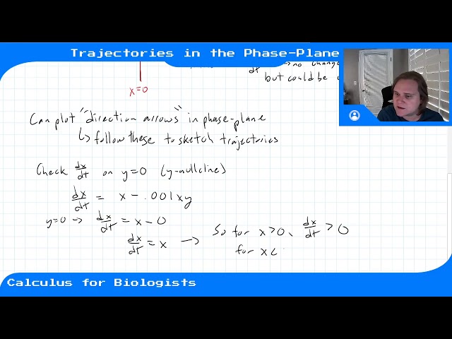 Module 12 - Video 3 - Trajectories in the Phase Plane