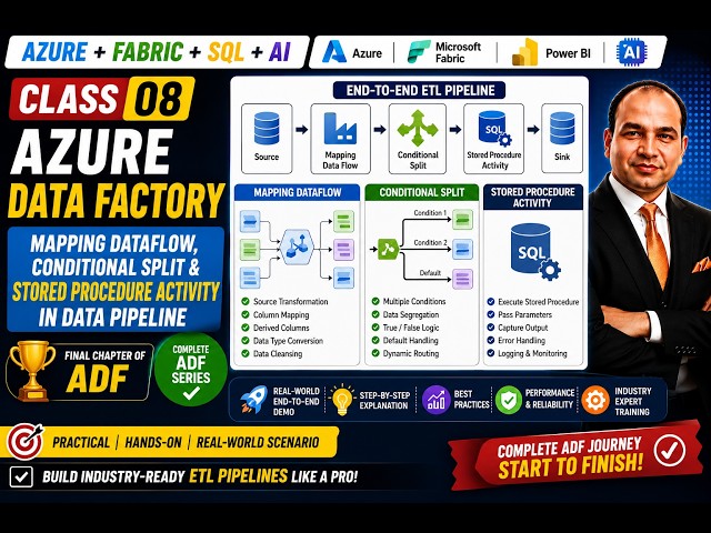 Azure Data Factory Pipeline | Mapping Data Flow, Conditional Split & Stored Procedure | Class 08