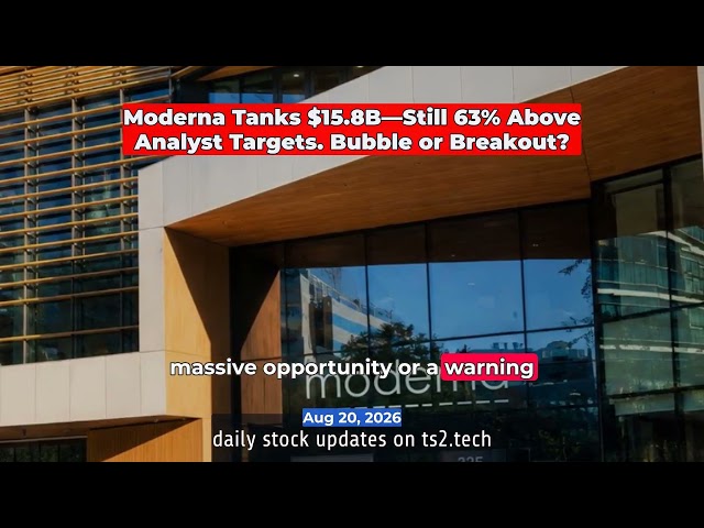 Moderna Tanks $15.8B—Still 63% Above Analyst Targets. Bubble or Breakout? #Biotechnology #NASDAQMRNA