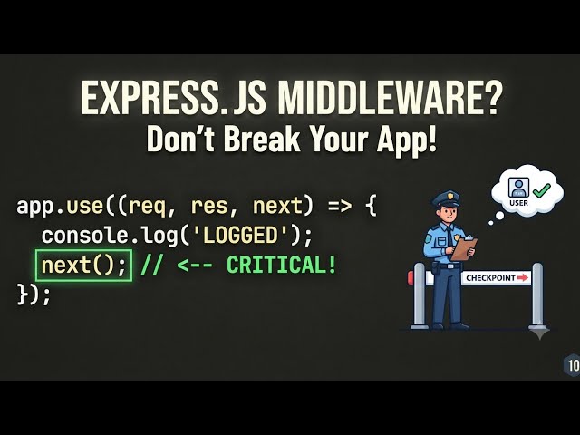 10. Express.js Middleware Explained with a Real-World Analogy (BookMyShow) | Learn express.js
