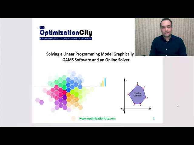 How to Solve Linear Programming Models with Graphical, GAMS, and Online Tools