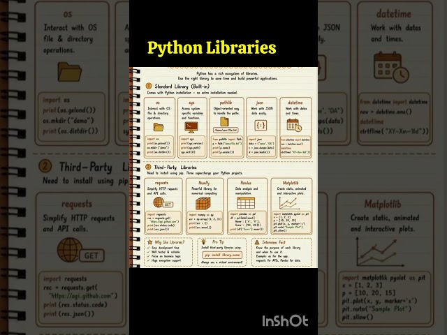 Top 10 Python Libraries Every Beginner Should Know! 🐍🔥